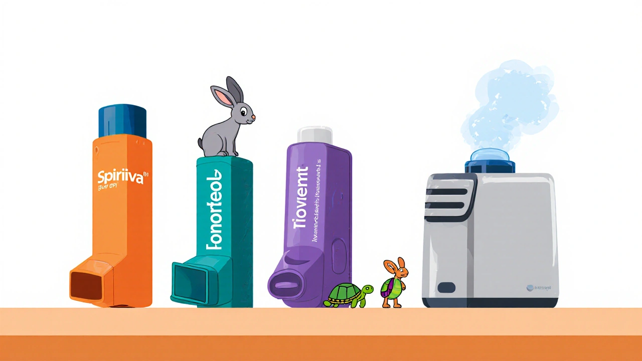 Lineup of various inhaler devices with cartoon characters showing their effects.