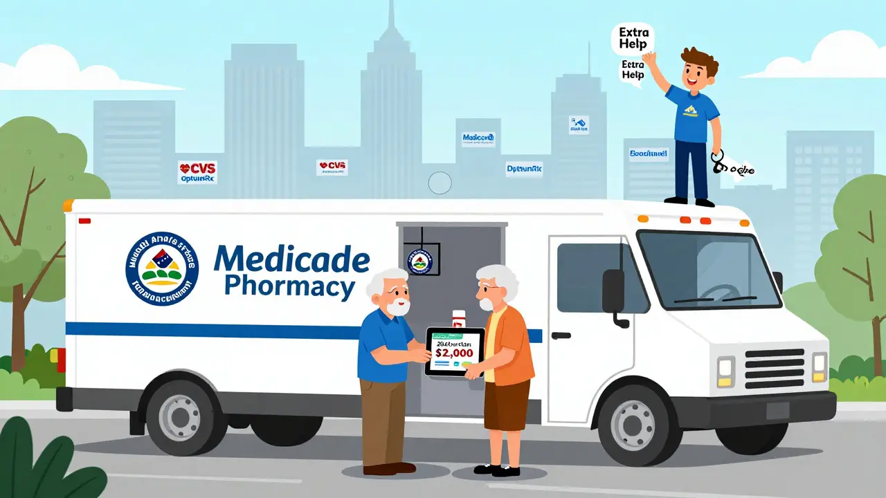 Elderly person receiving mail-order meds from a Medicaid truck, with a ,000 cost cap notification and Extra Help figure in the sky.