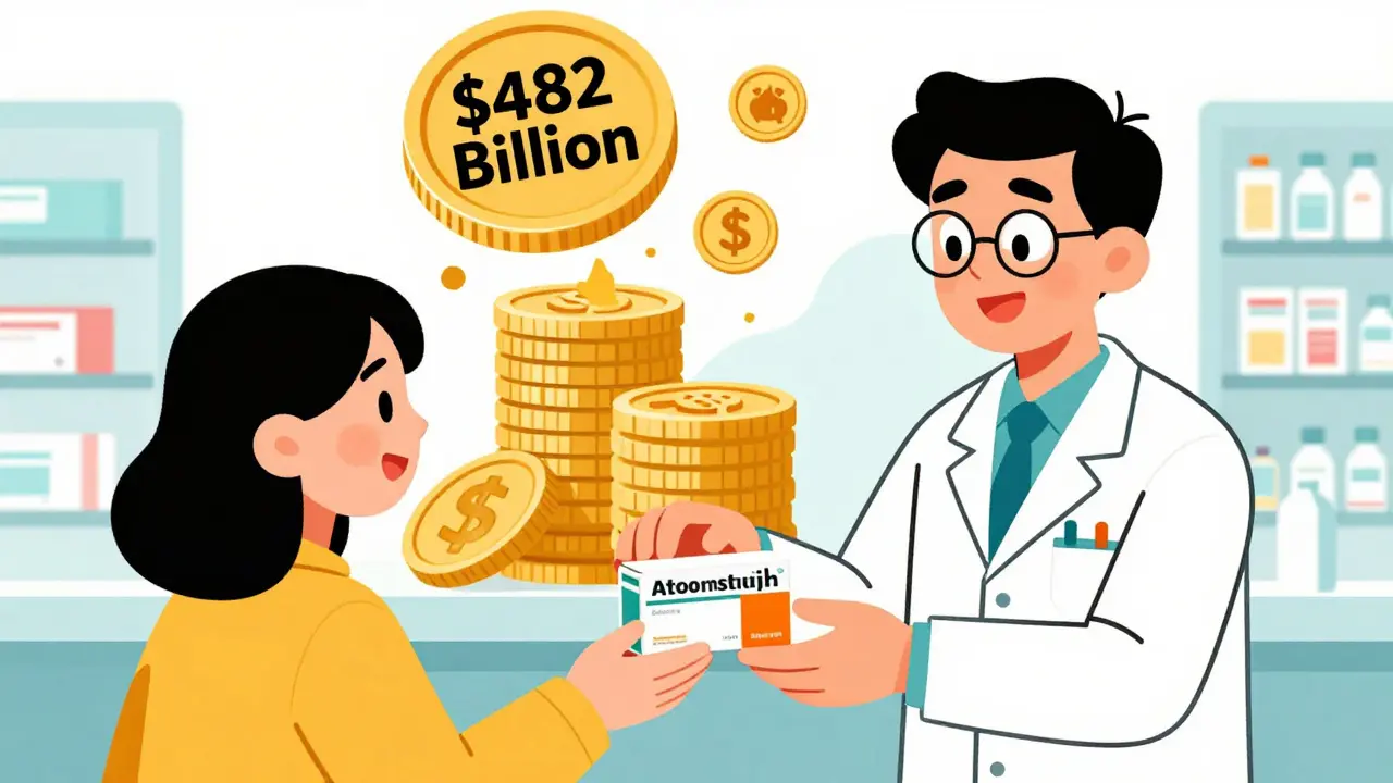 How Generic Drugs Save the U.S. Healthcare System $482 Billion in 2024